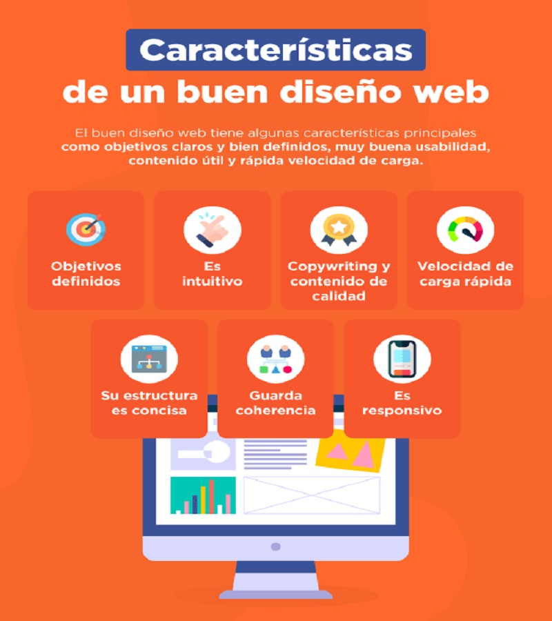 caracteristicas-de-un-buen-diseno-web-infografia